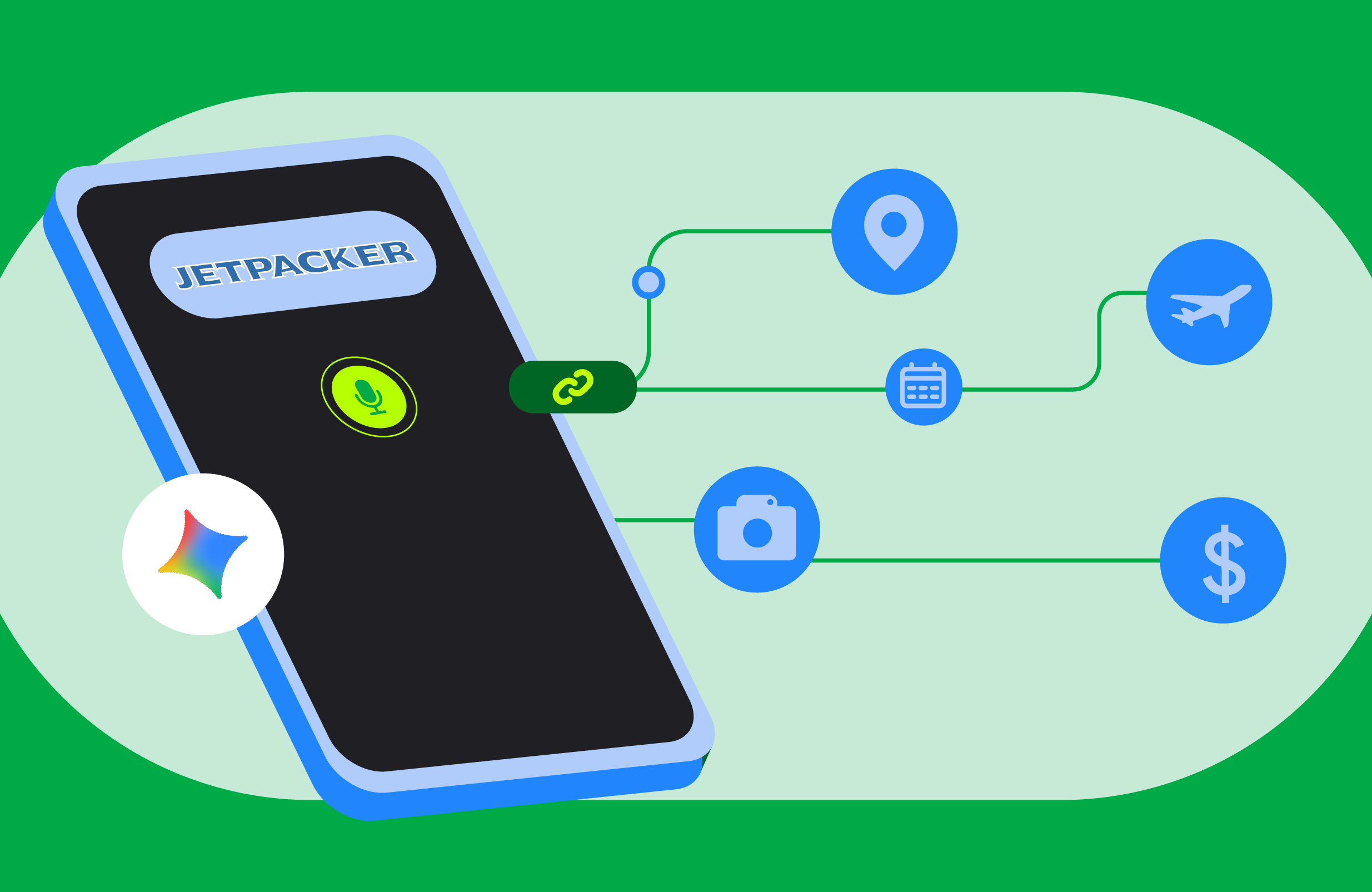 Android Developers Blog: Build intelligent Android apps: Integrate into Android's intelligence system using AppFunctions