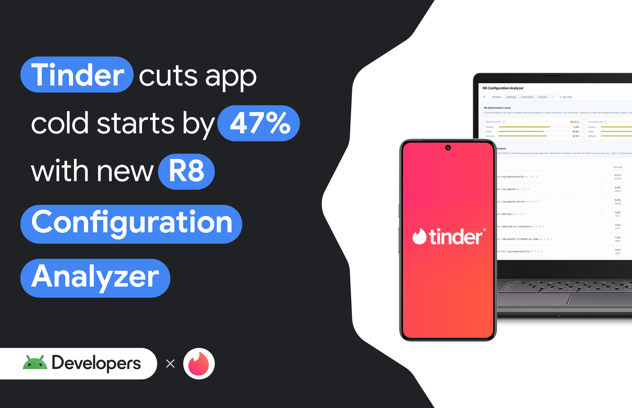Android Developers Blog: Tinder cuts app cold starts by 47% with new R8 Configuration Analyzer