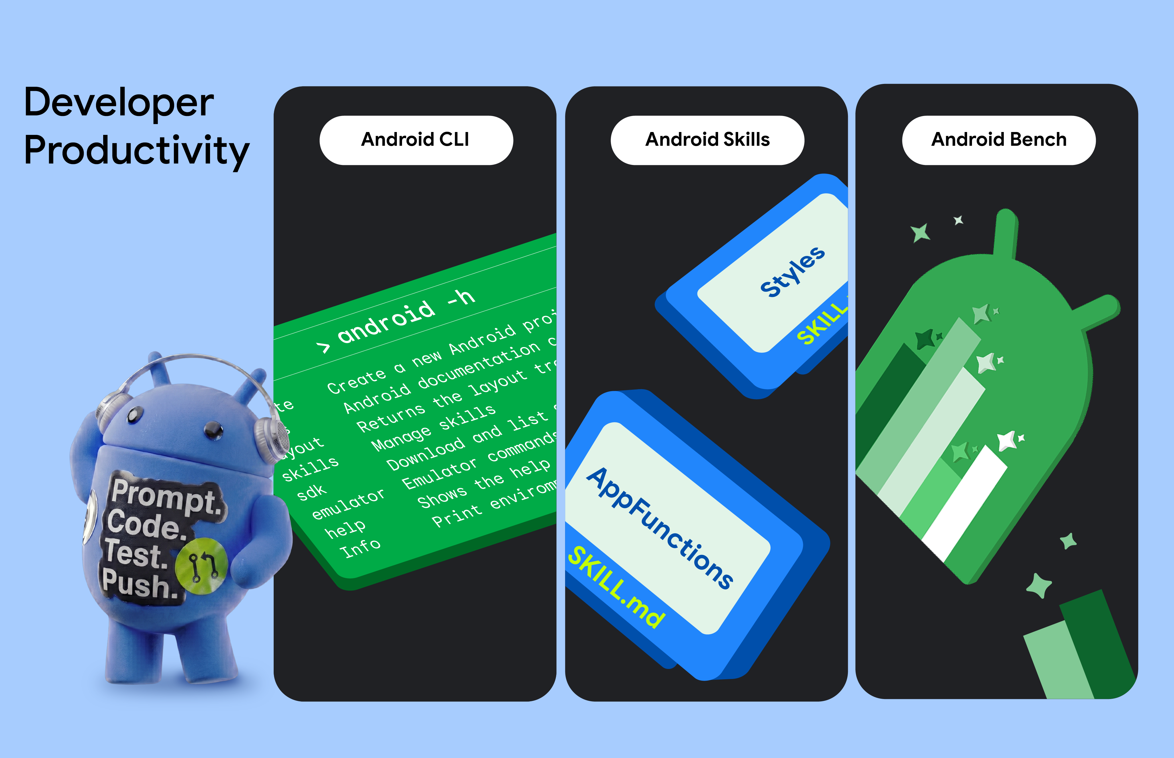 Android Developers Blog: Top 3 updates for Android developer productivity
