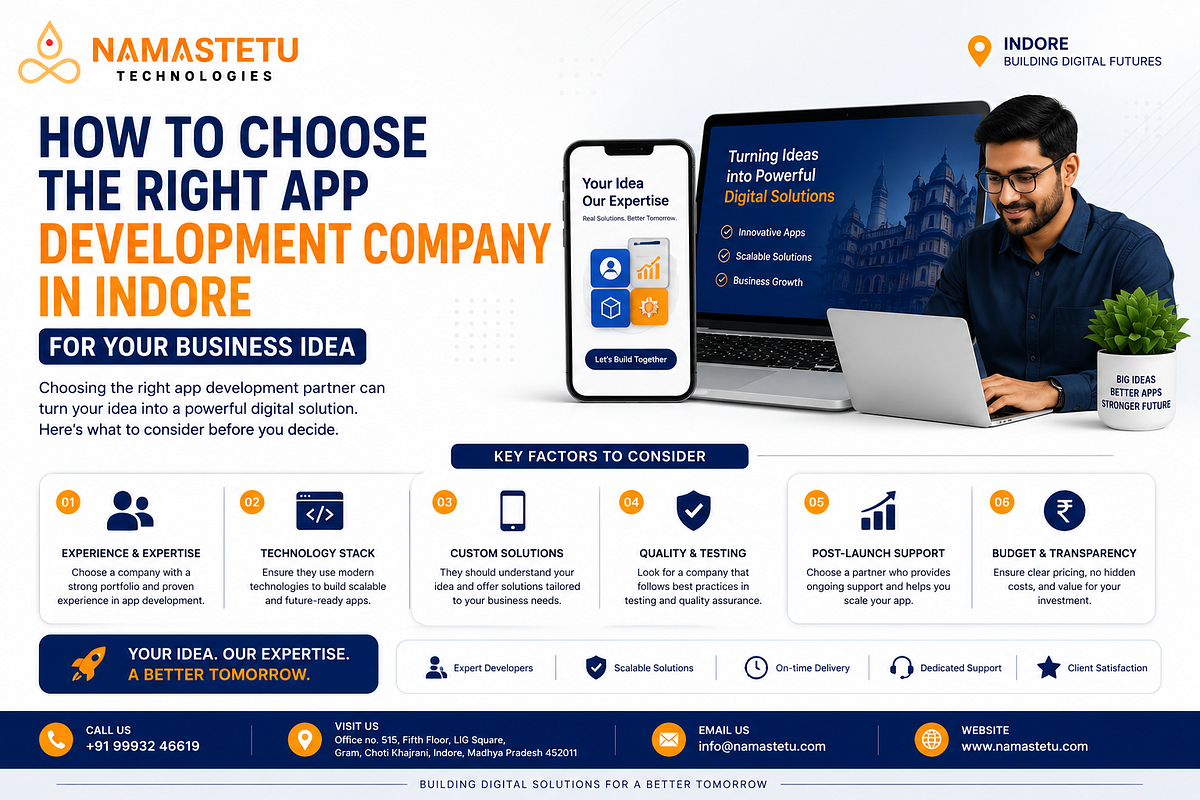 app development company in Indore