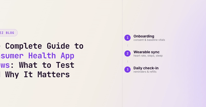 The Complete Guide to Consumer Health App Flows: What to Test and Why It Matters - DEV Community