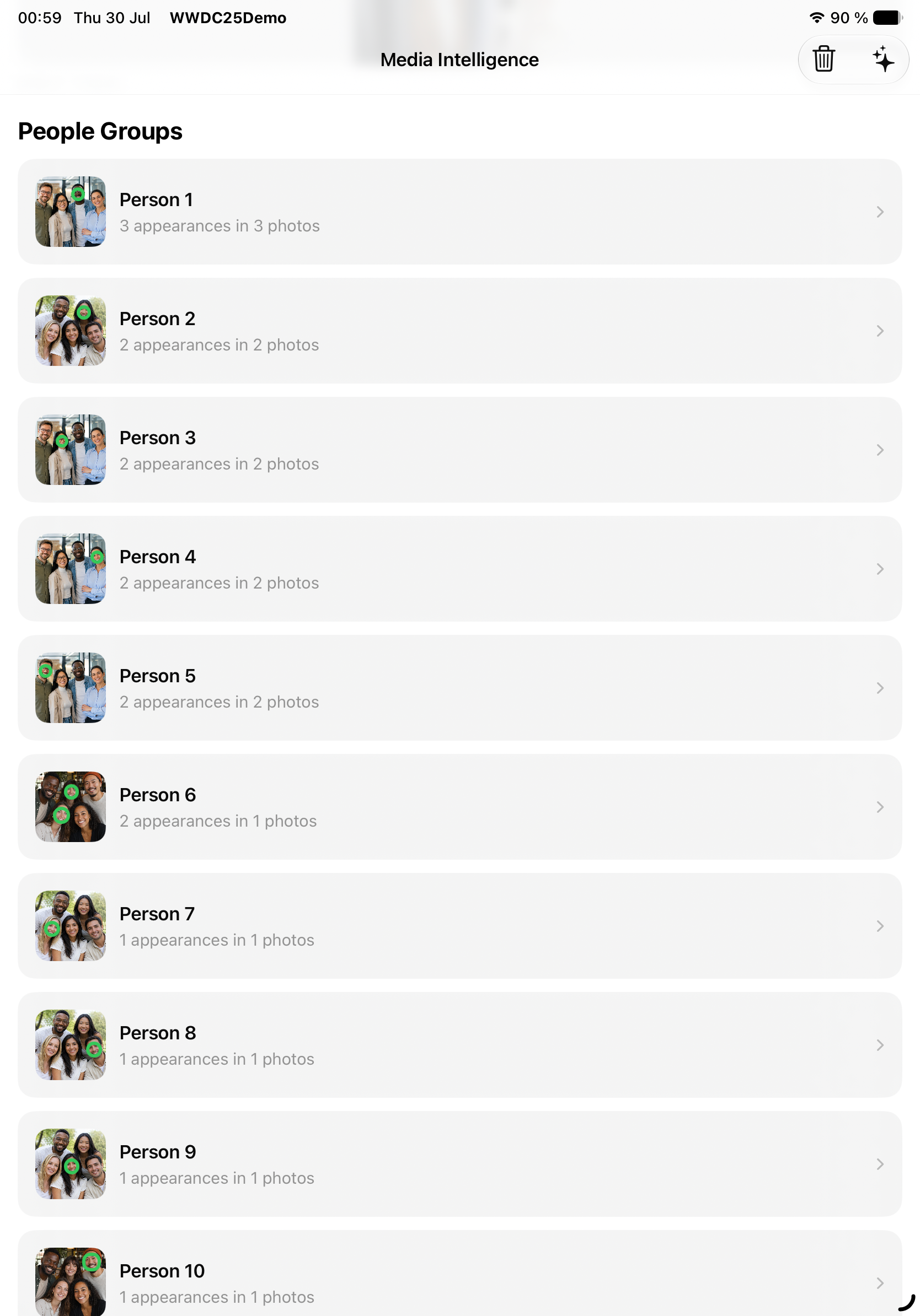 Faces/Persons grouped by detected ID
