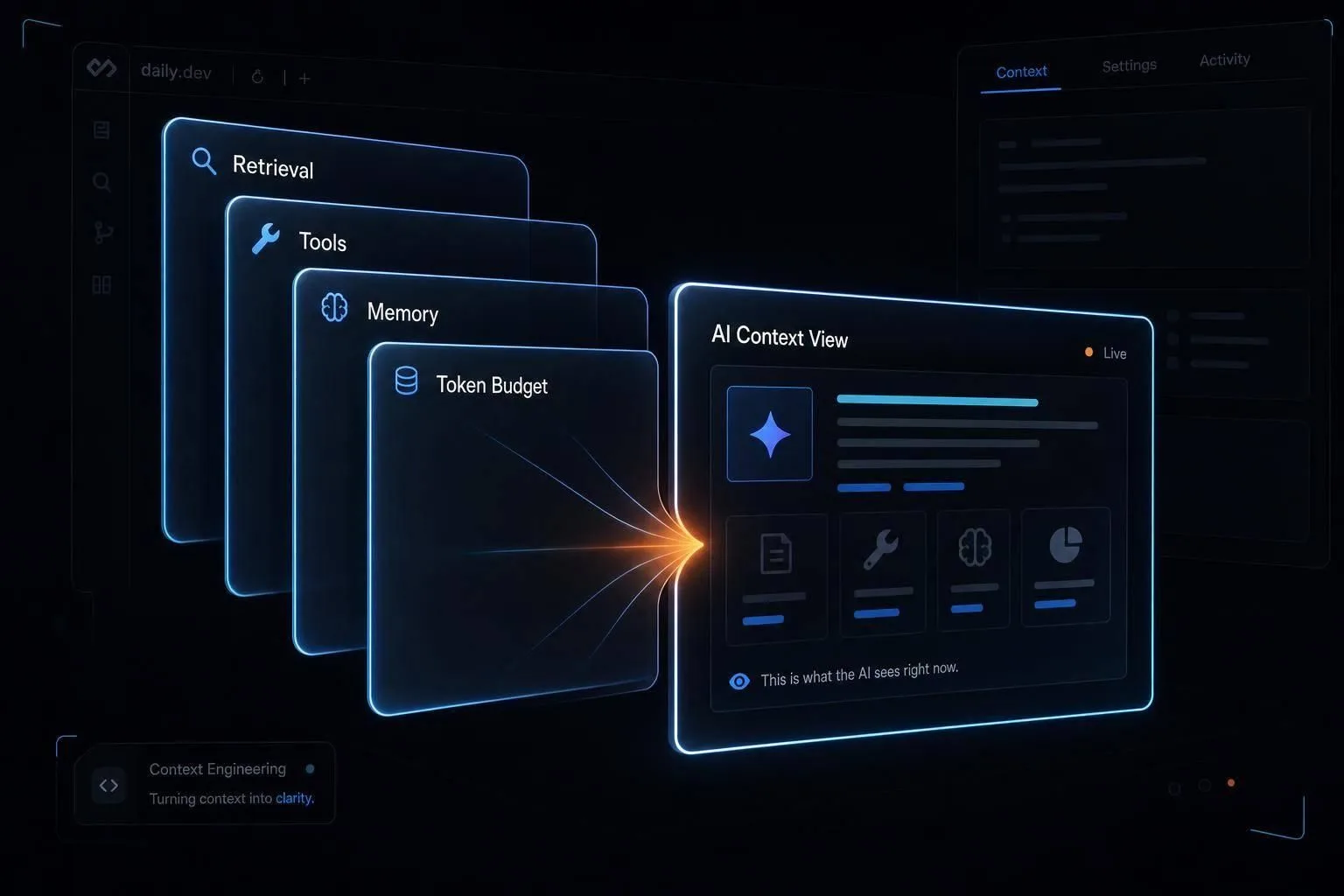 What Is Context Engineering? The Skill Replacing Prompt Engineering in 2026 | daily.dev