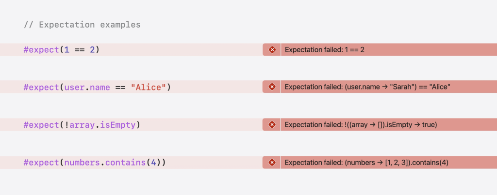 Alguns exemplos de como o macro #expect se transforma em mensagens de falha claras.